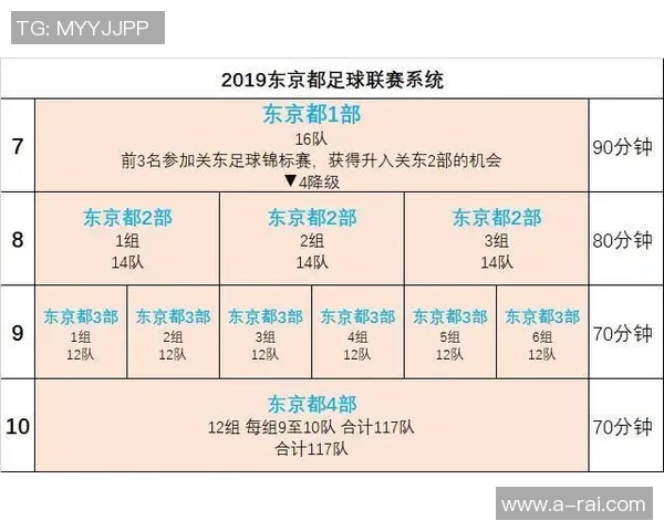 辽宁省足球明星的崛起与发展历程探讨